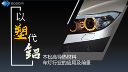 導(dǎo)熱塑料的探索，我們從未止步