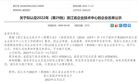浙江省企業(yè)技術中心！本松新材首次申報并光榮上榜
